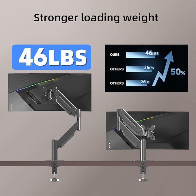 Suptek Ultrawide Monitor Arm Mount