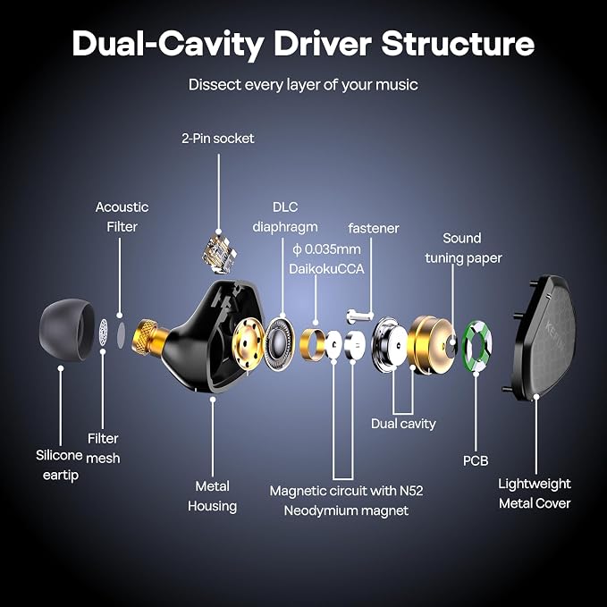 Linsoul Kefine Klean in Ear Monitor, 10mm DLC Diaphragm Dynamic Driver HiFi