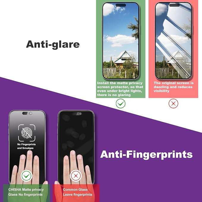 2 Pack Matte Privacy Screen Protector