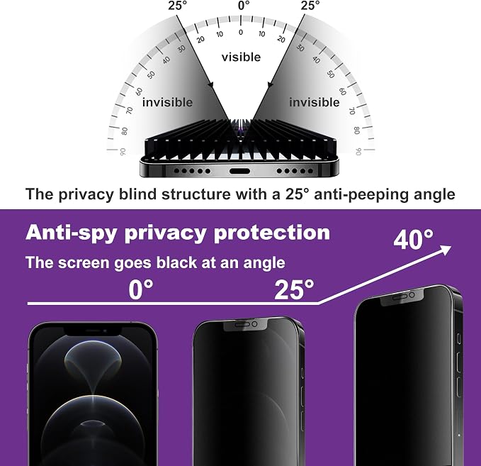 2 Pack Matte Privacy Screen Protector