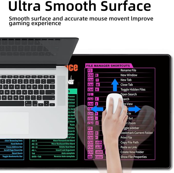 Galdas Gaming Mouse Pad XXL XL Large Long Extended Big Mousepad Non-Slip Rubber
