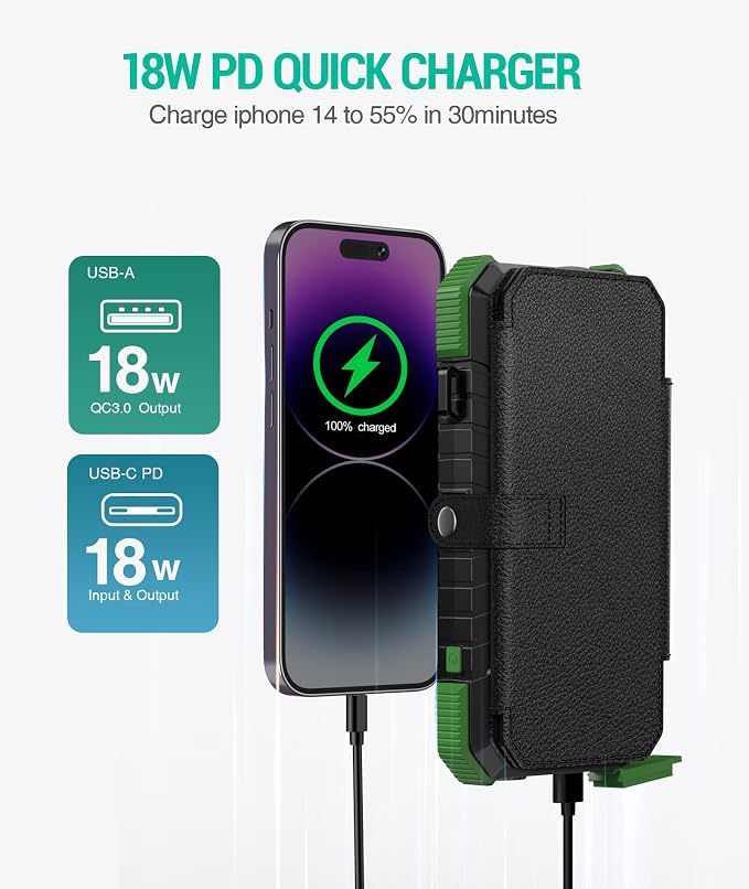 BLAVOR Solar Charger Power Bank, PD 18W Fast Charging 20000mAh Battery Pack