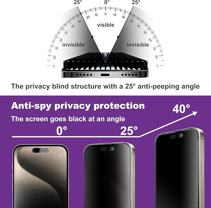Matte Privacy Screen Protector for iPhone 17 Pro Max 6.9-Inch, Auto Dust Removal