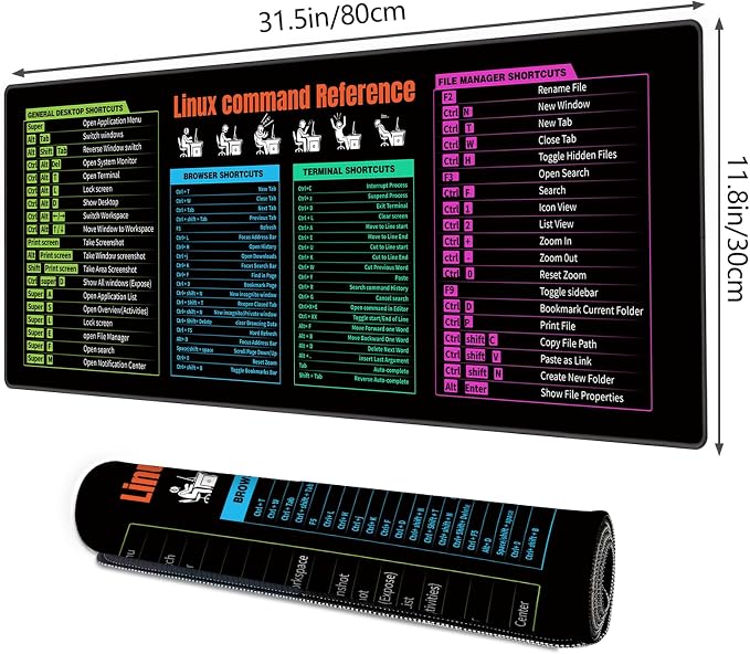 Galdas Gaming Mouse Pad XXL XL Large Long Extended Big Mousepad Non-Slip Rubber