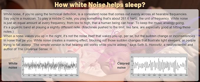White Noise Machine for Baby & Adults with 21 Relaxing Sounds & Adjustable Night Light, Rechargeable & Portable Sleep Aid for Home & Travel