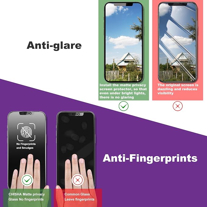 2 Pack Matte Privacy Screen Protector