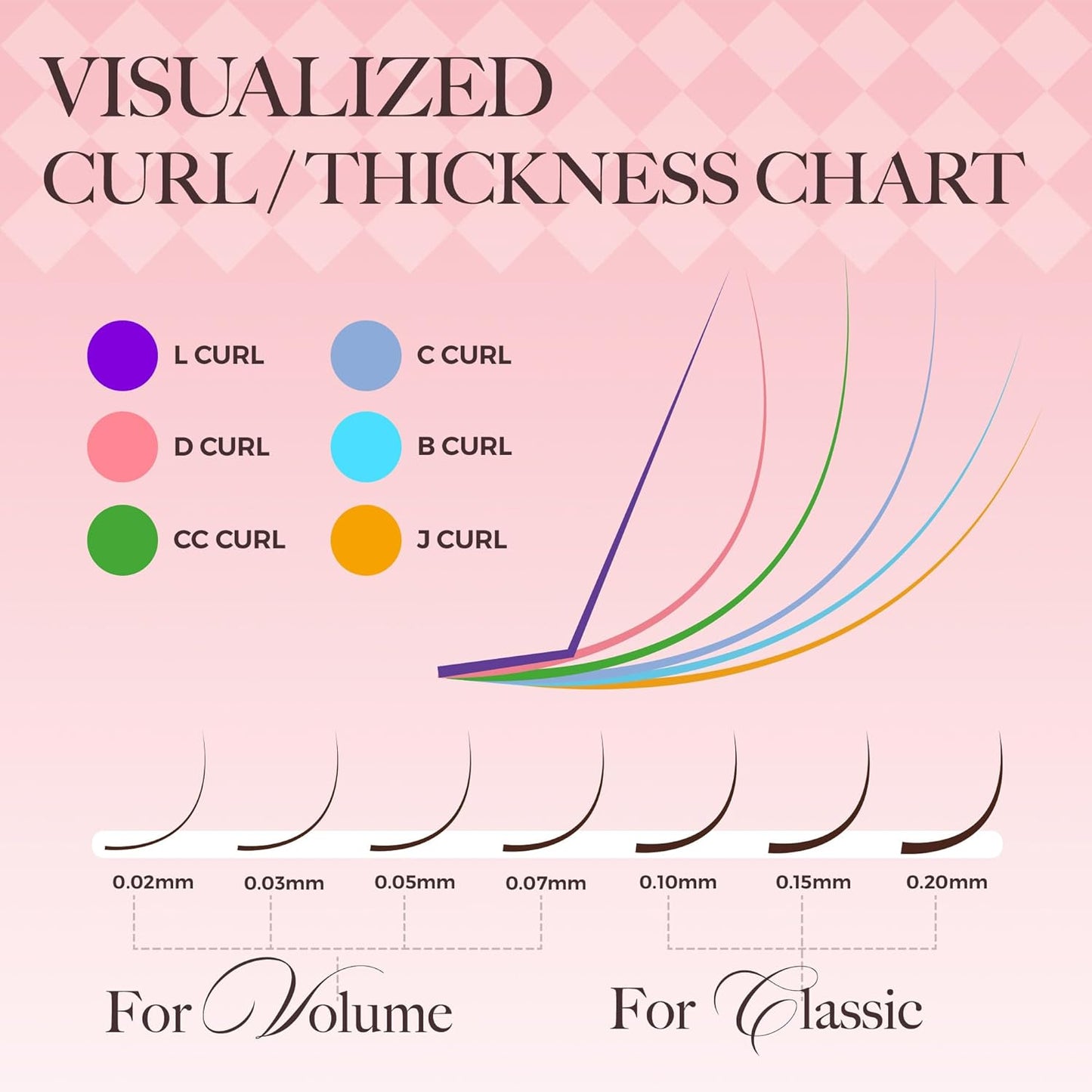 LASHVIEW Volume Lash Extensions 0.03-0.20 J/B/L/C/CC/D Curl 8-16mm Mixed & Single Length Tray, Soft Matte Dark Professional Eyelashes Extension(0.05 CC 8-16mm)