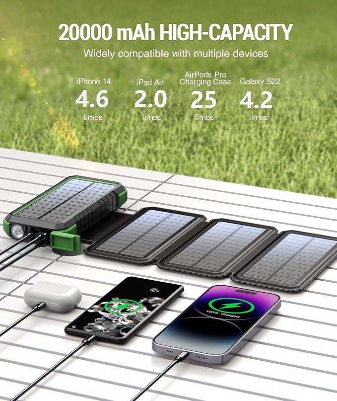 BLAVOR Solar Charger Power Bank, PD 18W Fast Charging 20000mAh Battery Pack