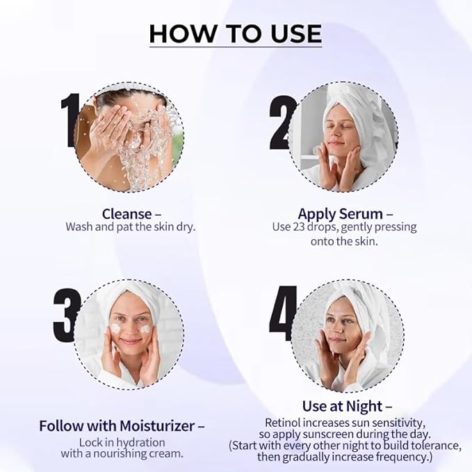 Retinol Serum For Face Reduces Wrinkles & Firms The Skin High-Strength Retinol Serum For Boosting Collagen Improving Skin Elasticity Enhancing Hydration & Skin Barrier Strengthening 1.01 fl oz