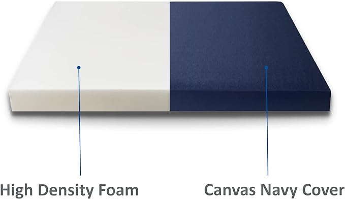 FoamRush 6-Inch Bunk (30" x 75") High Density Foam RV Mattress Replacement with Canvas Navy Cover, Medium Firm, Made in USA, Camper Trailer, Removable Water-Resistant Outdoor/Indoor Cover w Zip