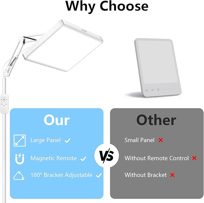 SUXIO Light Therapy Lamps - 12000 LUX Therapy Light, Happy Lamp with Remote, Lights Box Therapy with 3 Timer & 4 Brightness, LED UV-Free Daylights Lamp Perfect for Home, Office