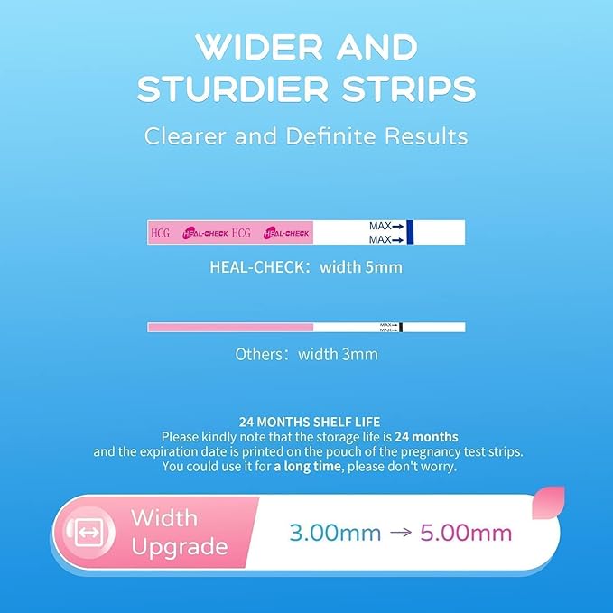 Pregnancy Test Strips Kit, 40-Count Individually Wrapped Pregnancy Test Strips for Early Detection at Home, Fertility Test with Urine Cup, Over 99% Accurate Result, 5mm HCG Test Strip, Wider, Sturdier
