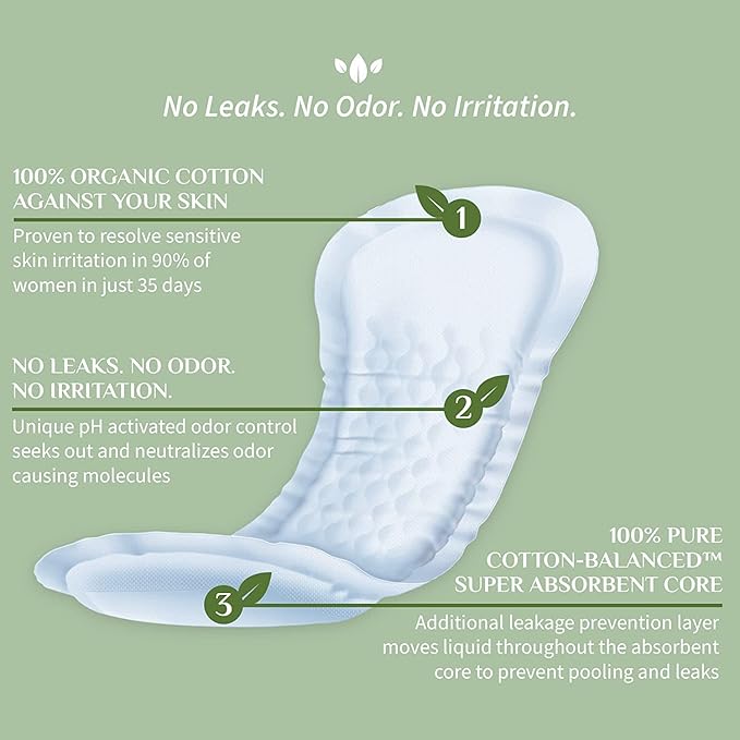 Organyc 100% Organic Cotton Inside and Out Incontinence Pads for Bladder Leaks, FSA/HSA Eligible, Maximum Flow, 16 Count
