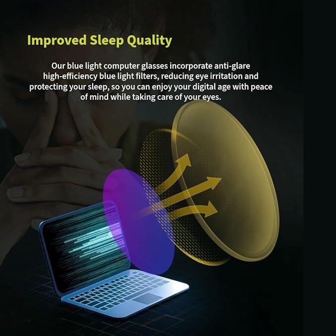 Blue Light Blocking Reading Glasses Amber Blue Blocker Lens - For Better Sleep, Reduce Eye Strain for Women + Men