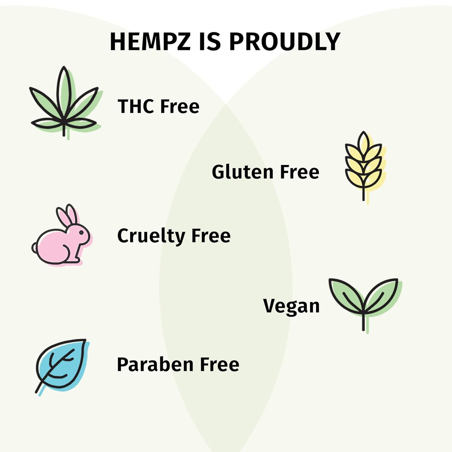 HEMPZ Triple Moisture Fresh Citrus Herbal Hydrating Multi-Purpose Body Oil for Face or Body - Moisturizing Bath, Shower, or Shaving Oil for Dry or Sensitive Skin for Women & Men, 6.76 Oz