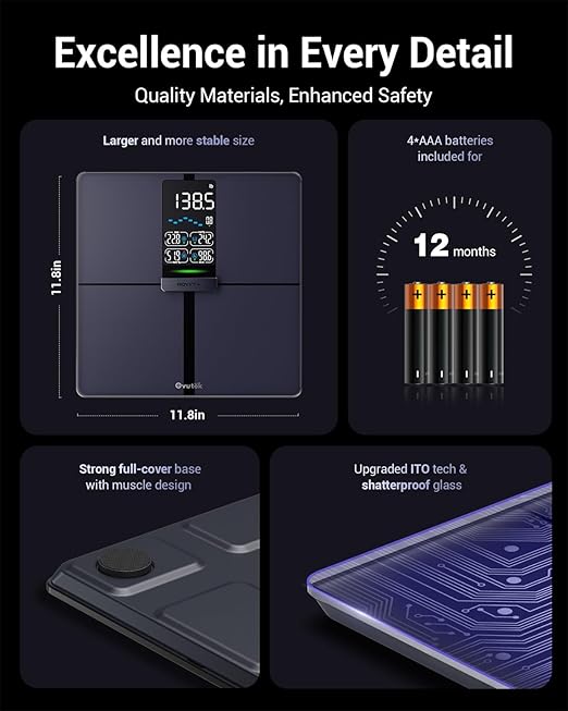 Professional Smart Scale for Body Weight, BMI, Body Fat, Muscle Mass, Highly Accurate Body Composition Weighing Machine, Bathroom Digital Scale Large Display Sync with Fitness App, 450lb