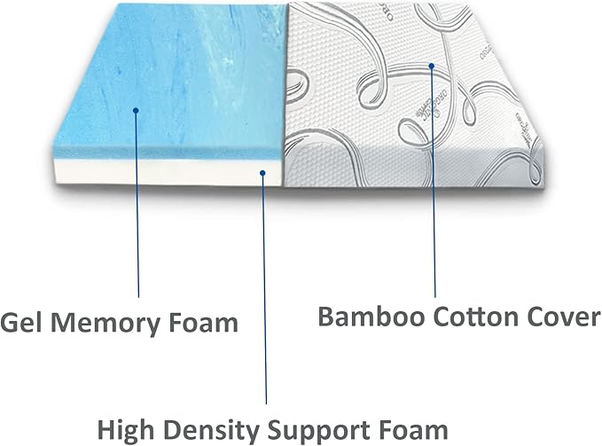 FoamRush 6-Inch Truck (32" x 29") Gel Memory Foam RV Mattress Replacement with Canvas Navy Cover, Medium Firm, Made in USA, Camper Trailer, Removable Water-Resistant Outdoor/Indoor Cover w Zip