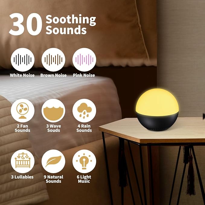 Portable Sound Machine White Noise Machine Night Light with 30 Relaxing Sleep Sounds 12 Color Night Lights Adjustable Brightness Rechargeable Mini Travel Sleep Machine for Baby Kid Adult