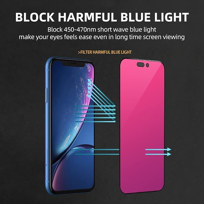 EGKimBa for iPhone 17 Privacy Screen Protector, Gradient Color Tempered Glass