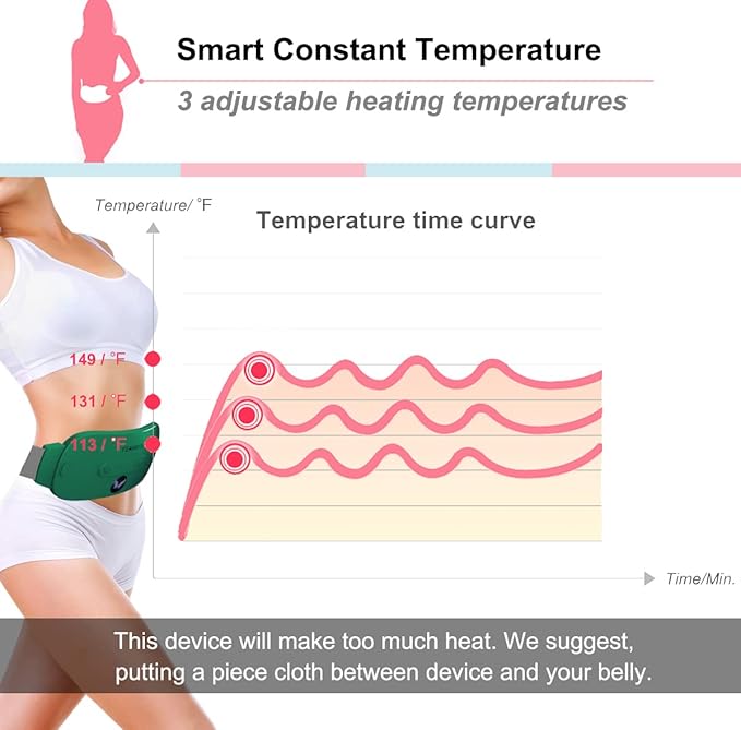Yeamon Portable Cordless Heating Pad, Electric Waist Belt Device, 3 Heat Levels, 3 Vibration Massage Modes, Back or Belly Heating Pad for Women and Girls (Green)