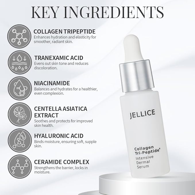 Intensive Dermal Serum
