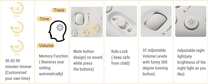 White Noise Machine for Baby & Adults with 21 Relaxing Sounds & Adjustable Night Light, Rechargeable & Portable Sleep Aid for Home & Travel