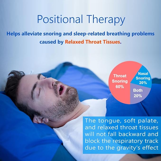 Model 2024 Side-Sleeping Backpack from WoodyKnows, Alleviates Snoring and Sleep Issues Caused by The Back-Sleeping Position, Anti Snoring Solution, Snore Aid Device (S)