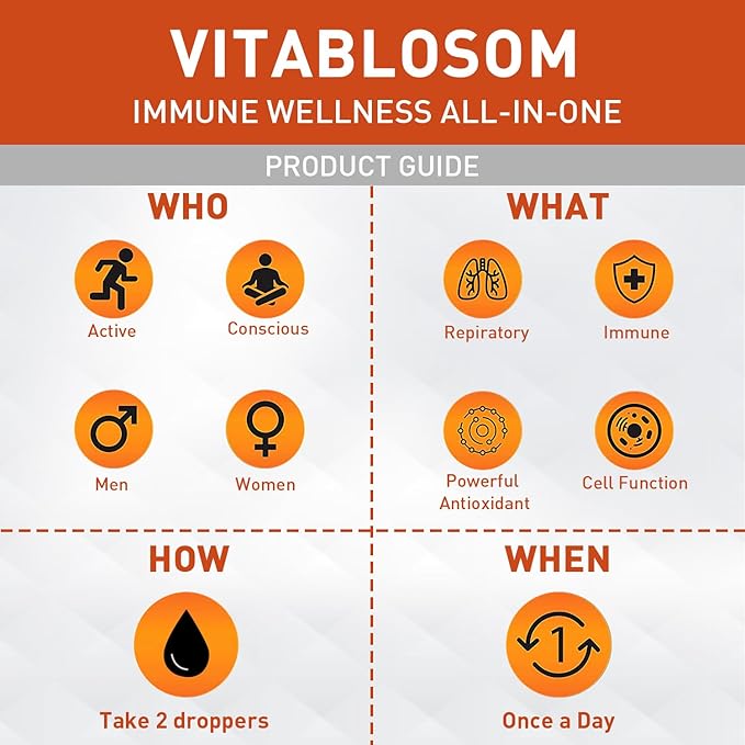 Liposomal Vitamin C 2000mg Liquid for Adults, High Absorption VIT C, Maximize Vitamin C, for Immune System & Antioxidant, 60ML (1 Bottle)