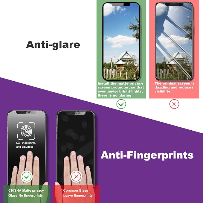 2 Pack Matte Privacy Screen Protector