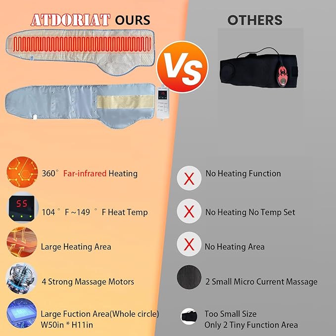 360° Whole Circle Heat Sauna Belt Abs Sculptor Vibration Massager Fast Heating Stomach Cellulite Removal Waist and Abdominal Trainer Lower Back Body Shape Belly Exercise Pain Relief(Widened Version)