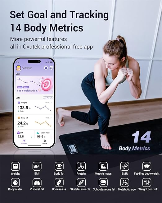 Professional Smart Scale for Body Weight, BMI, Body Fat, Muscle Mass, Highly Accurate Body Composition Weighing Machine, Bathroom Digital Scale Large Display Sync with Fitness App, 450lb