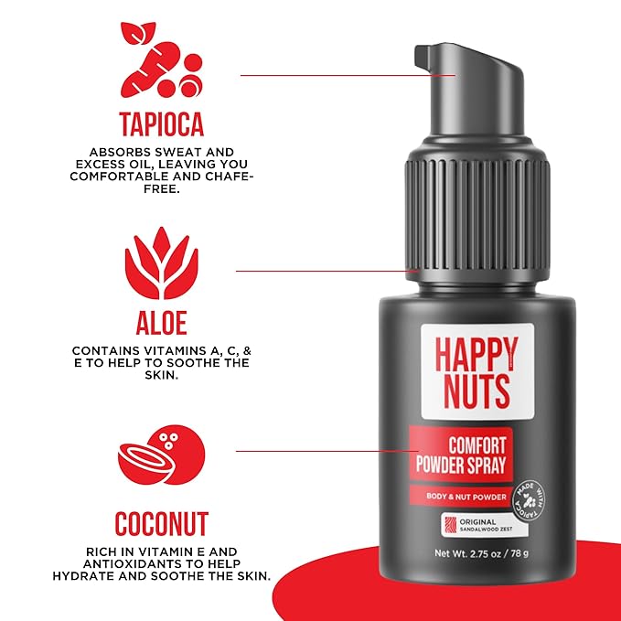 Happy Nuts Comfort Powder Spray: Anti Chafing & Mens Deodorant, Aluminum-Free, Sweat and Odor Control for Jock Itch, Groin and Men's Private Parts (2.75 Ounce (Pack of 3), Original)