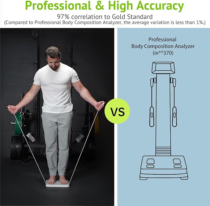 Professional Body Composition Scale - Accurate Scale for Body Weight and Fat Percentage, Smart Scale Apple Compatible, Bathroom Scale, with Scale Cover & Doormat