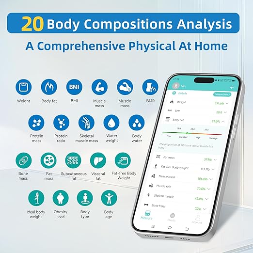 Lepulse Body Composition Scale, 8 Electrode Bathroom Smart Scale with Bmi, Body Fat, Muscle Mass, Scale for Body Weight and Fat with 20 Body Fat Scale, Large Color Display and Report (White)
