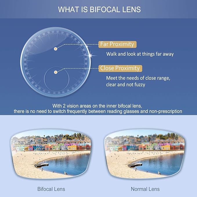YEIN Bifocal Reading Glasses with Blue Light Blocking Lenses, Bifocal Reader for Women and Men, Vintage Square frame with Spring Hinge (+0.50/+2.25 magnification)