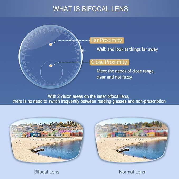 YEIN Bifocal Reading Glasses with Blue Light Blocking Lenses, Bifocal Reader for Women and Men, Vintage Square frame with Spring Hinge (+0.00/+1.25 magnification)