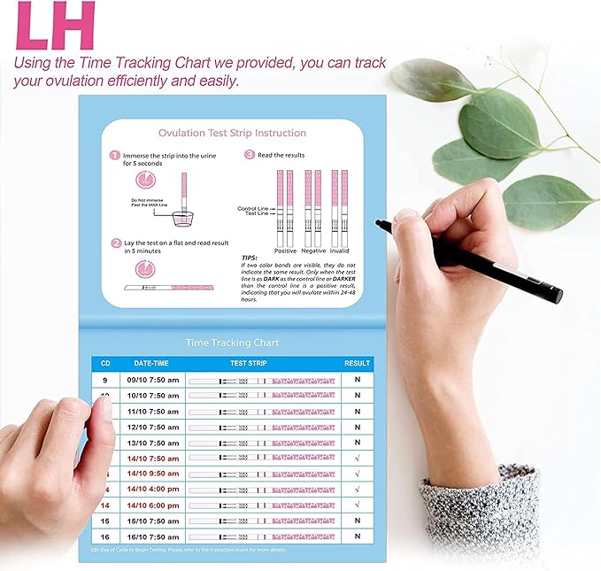 MomMed 15 Ovulation Test Strips and 5 Pregnancy Test Strips Combo Kit,Pregnancy Tests and Ovulation Predictor Kit,Accurately Track Ovulation and Detect Early Pregnancy