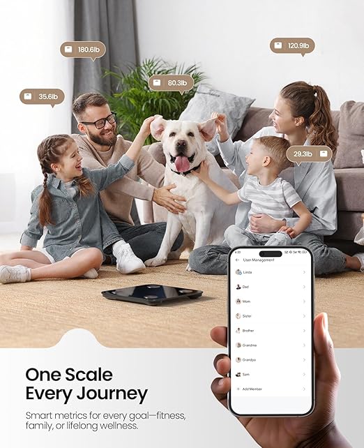 Scale for Body Weight, Digital Smart Bathroom Weight Scale with BMI, Body Fat, Muscle Mass, Accurate 20 Body Composition Scale, 10.2" Compact Scale with APP, 400lb, Black