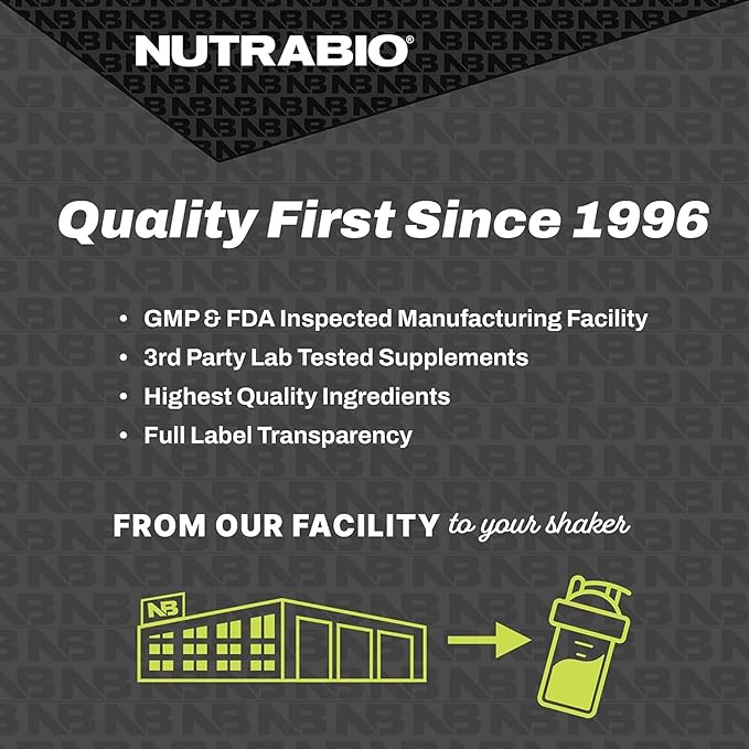 NutraBio Classic Whey Protein Powder - No Fillers, Artificial Colors, Preservatives - Low Glycemic Index - Strawberry Shortcake, 5 Pounds