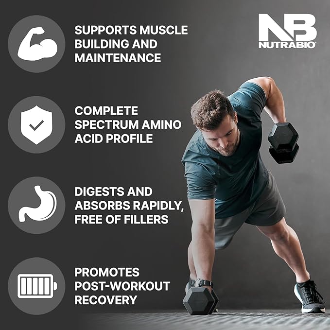NutraBio Classic Whey Protein Powder - No Fillers, Artificial Colors, Preservatives - Low Glycemic Index - Strawberry Shortcake, 5 Pounds