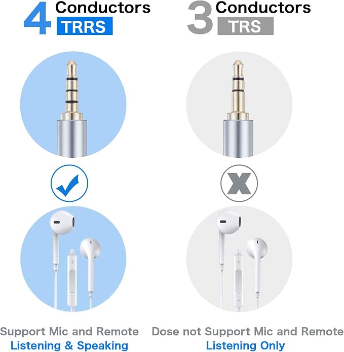 Male to Male Audio Cable 20Ft, 90 Degree TRRS 3.5mm 4 Pole Nylon Braided Stereo
