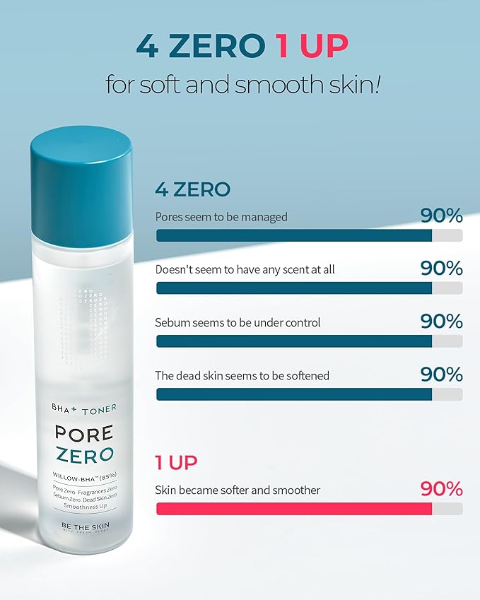 BE THE SKIN BHA+ Pore Zero Daily Exfoliating Toner - Pore Refining Korean Face Toner for Acne Prone Skin - Salicylic Acid for Pores and Sebum, 5.07 fl.oz.