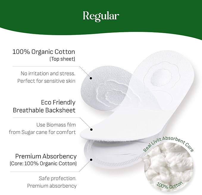 Regular Size Ultra Thin Sanitary Pads, 100% Organic Cotton from Texas, Powerful Leak Protection, Unscented, Chlorine Free and Absorbency of Feminine Periods, Pads for Women (36 Count)