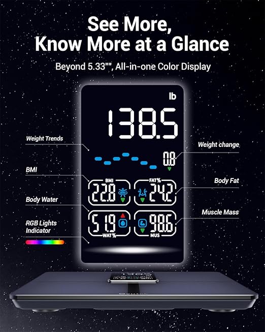 Professional Smart Scale for Body Weight, BMI, Body Fat, Muscle Mass, Highly Accurate Body Composition Weighing Machine, Bathroom Digital Scale Large Display Sync with Fitness App, 450lb