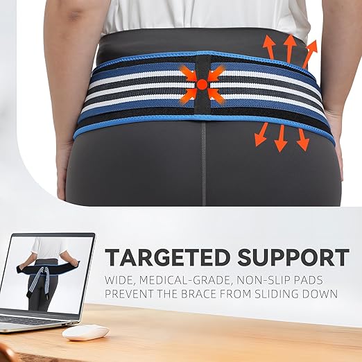 Sacroiliac SI Joint Hip Belt for Women Men-Alleviate Sciatica|Pelvic|Back|Lower Back Support, Pelvic Support Belt, Adjustable Lumbar Pain Relief, Trochanter Belt Blue, XXL(Hip Size 63"- 71")