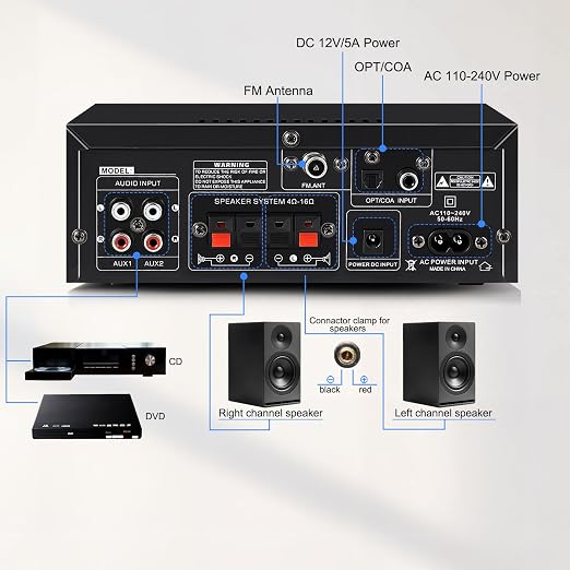AK55 Stereo Amplifier Home Audio