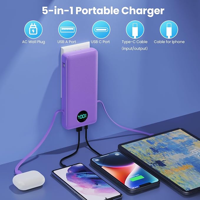 Portable Charger 33800mAh USB C Power Bank