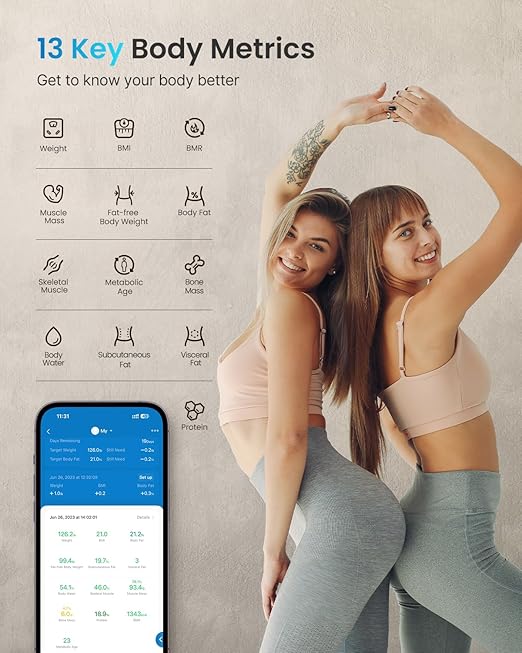 RENPHO Scale for Body Weight, Digital Weighing Elis Scales with Body Fat, FSA/HSA Eligible Smart Bluetooth Body Fat Measurement Device, Body Composition Monitor with Smart App, 396lbs