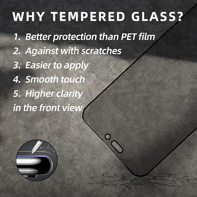 EGKimBa for iPhone 17 Privacy Screen Protector, Gradient Color Tempered Glass
