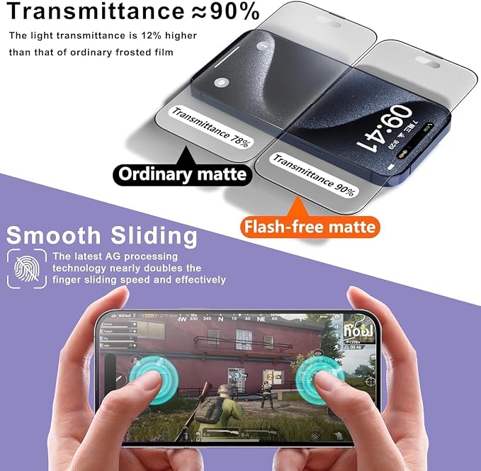 Matte Screen Protector for iPhone 17 Pro Max 6.9-Inch, Auto Dust Removal
